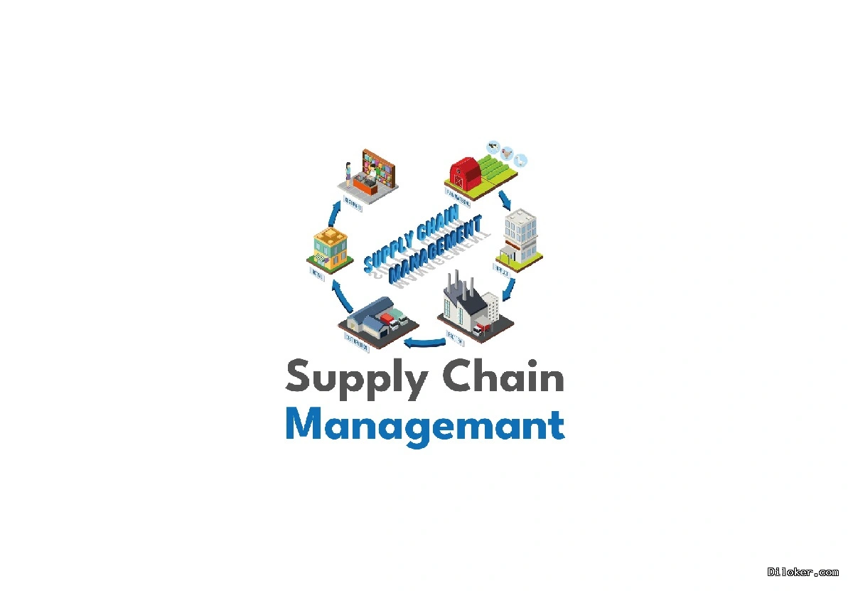 Lowongan Supply Chain Manager Agrindo untuk Warga Serang Lowongan Supply Chain Manager Agrindo Untuk Warga Serang